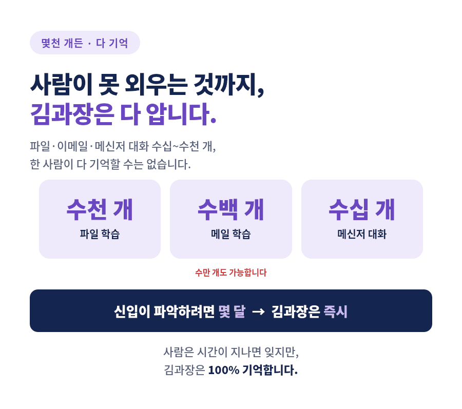 김과장_03b_규모.png