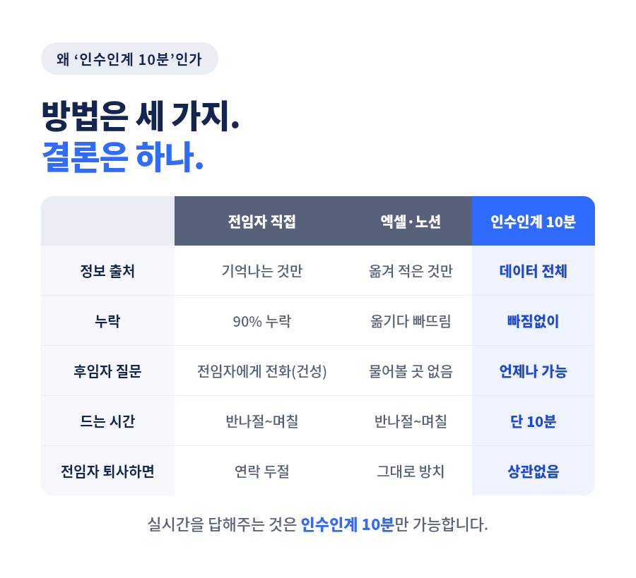 상세_12_비교.png