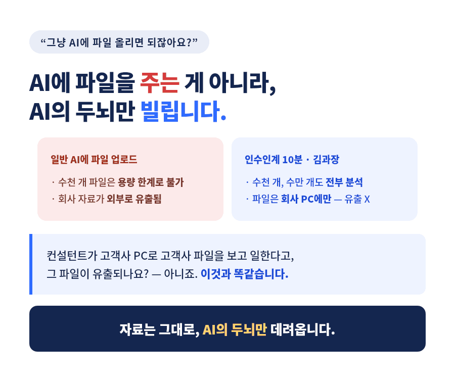 상세_왜AI아닌가.png